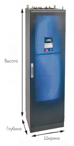 Flex’ion Gen 1+ Боксы безопасности #4