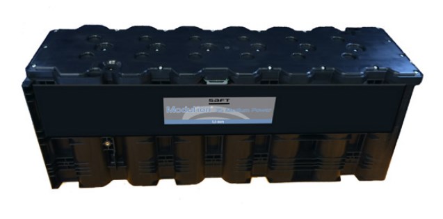 Modulion-35 24 V 205MFe Сканеры